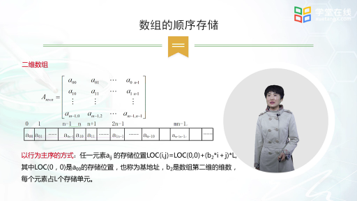 數據結構： 數組和廣義表(2)#數據結構 