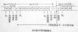 串口通信沒那么難，看完這篇文章就懂了！