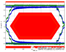 PCB板