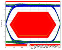 USB接口