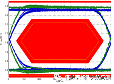 PCB板