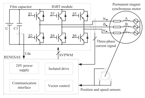 09e311fa-50f8-11ee-a25d-92fbcf53809c.png