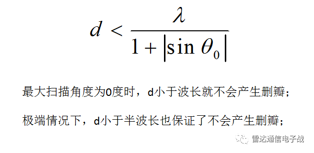 仿真