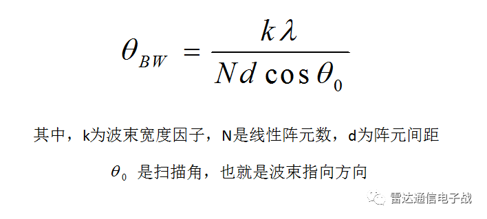 仿真