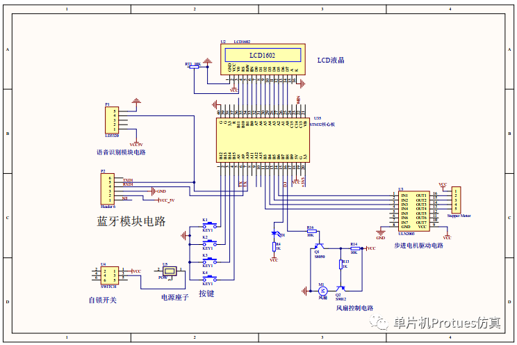 STM32