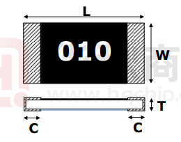 HOLR1206-1W-1MR-1%-75PPM