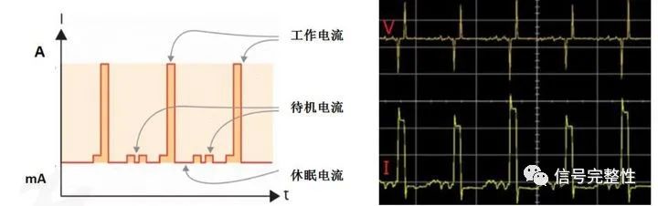 数字电路