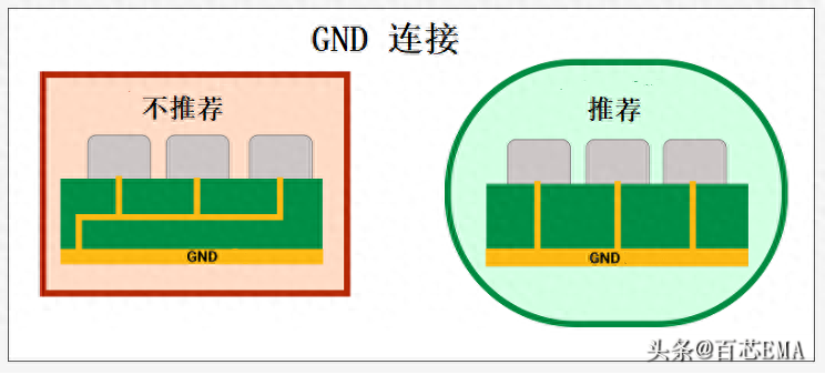 开关器件