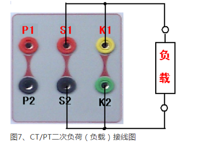 互感器