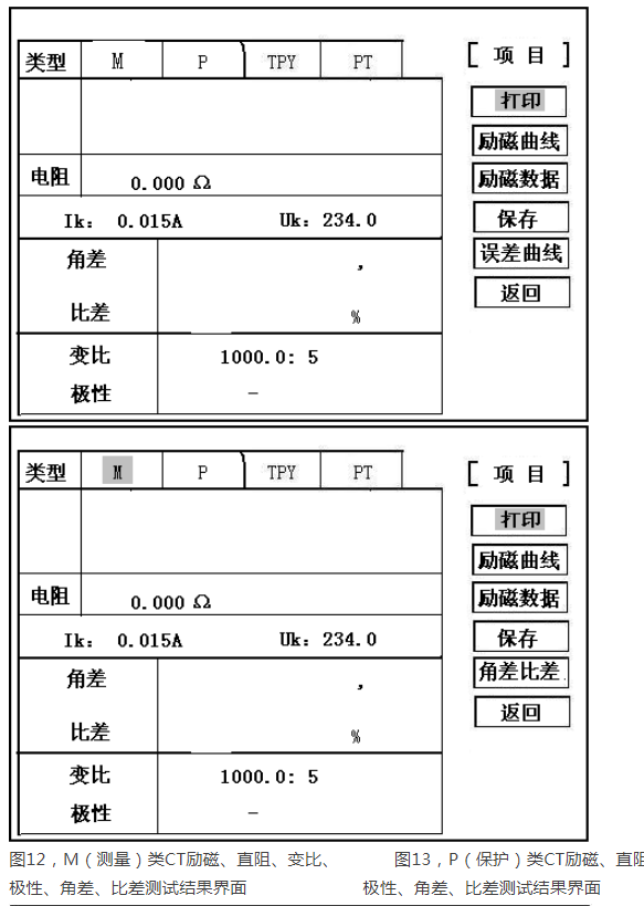 变频