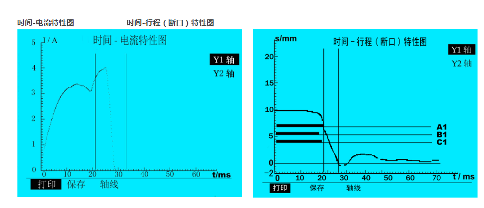 测试仪