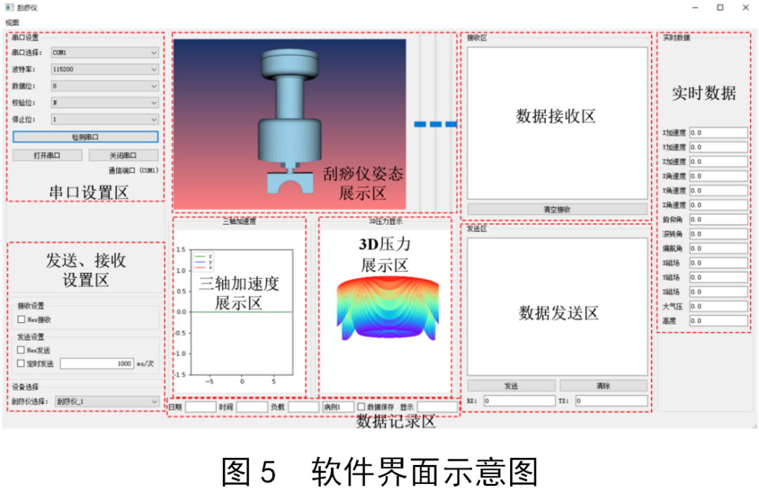 USB接口