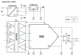隔離式DC/DC轉換器—穩壓與非穩壓的具體應用
