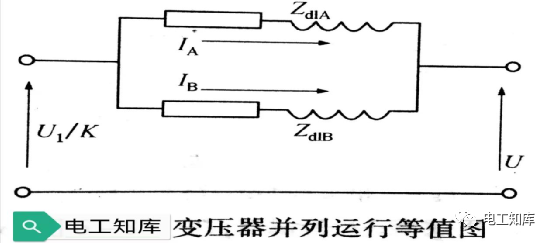 绕组