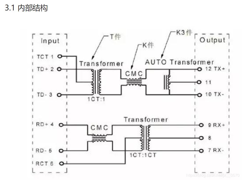 RJ45连接器