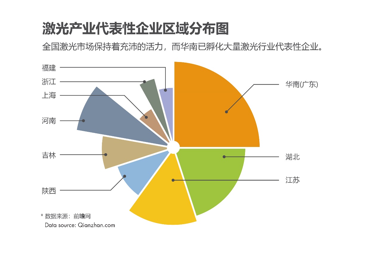 慕尼黑