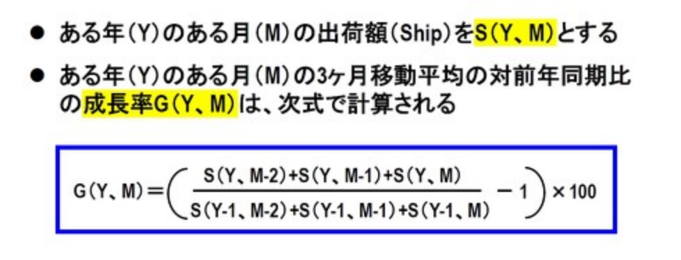 开元体育半导体市场开始复苏了(图4)