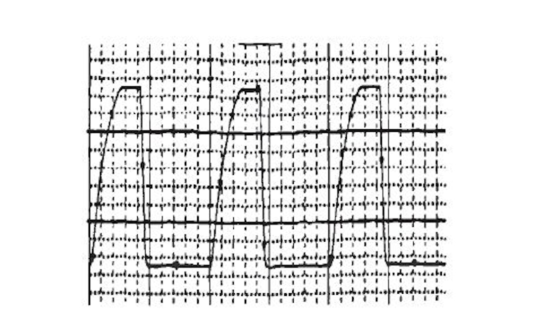 IGBT