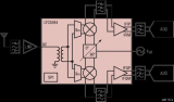 双通道<b class='flag-5'>模数转换器</b><b class='flag-5'>AD9208</b>产品介绍