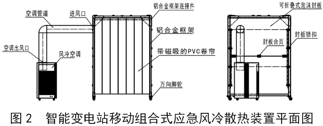 录波器