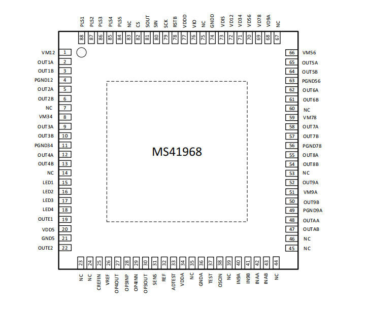 低压多通道镜头驱动芯片（内置光圈控制）MS41968