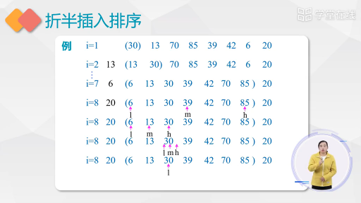 數(shù)據(jù)結(jié)構(gòu)：折半插入排序(2)#數(shù)據(jù)結(jié)構(gòu) 