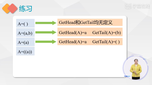 数据结构：广义表(2)#数据结构 