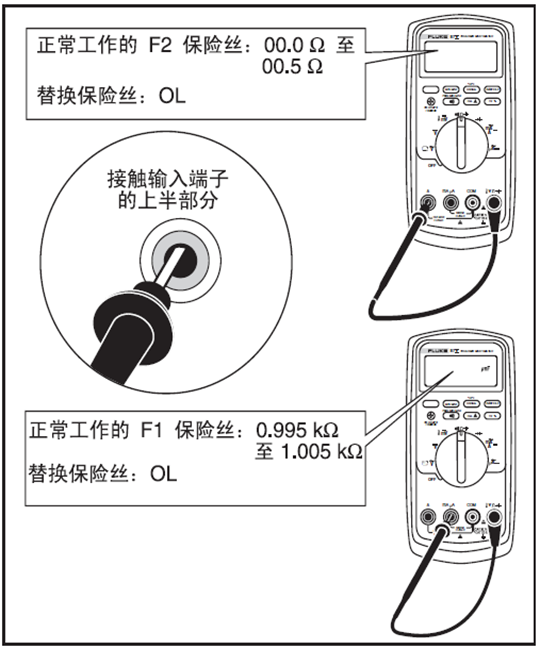 万用表