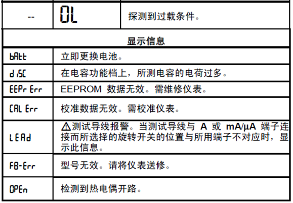 滤波器