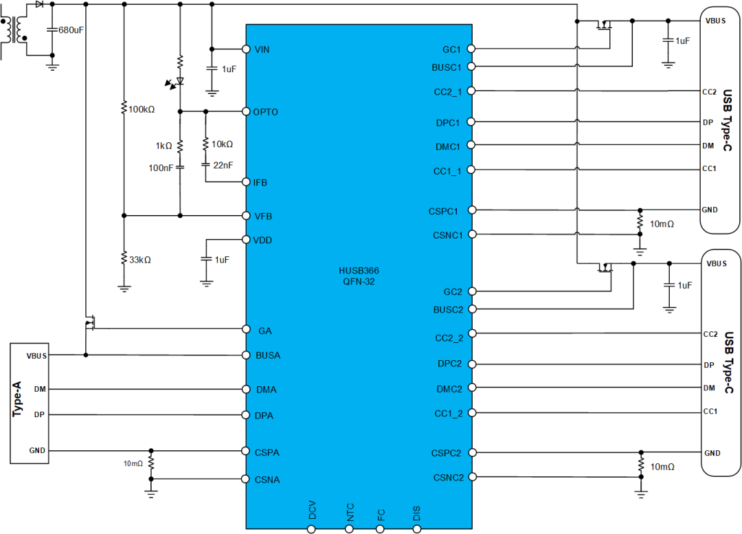 MOSFET