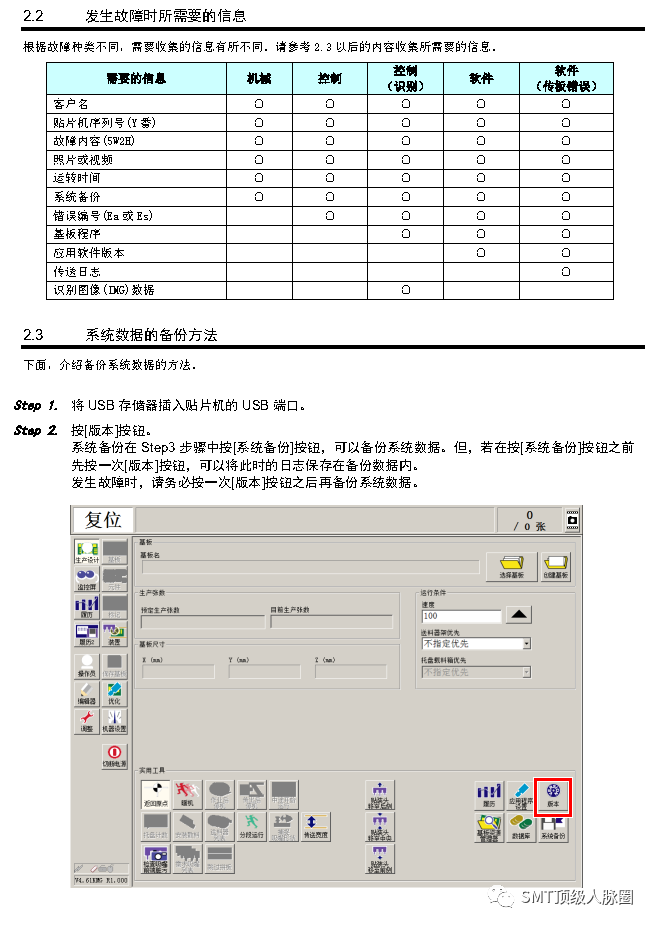 故障排查