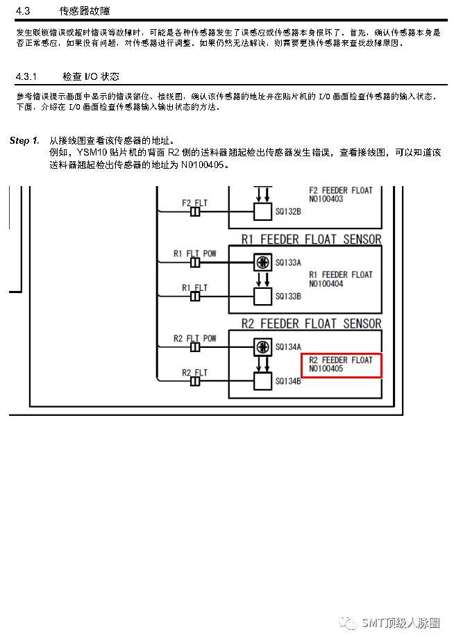 故障排查