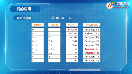  栈的应用(3)#数据结构与算法 