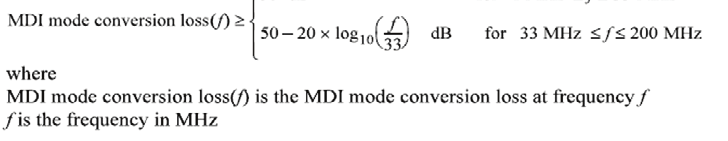 车载网络