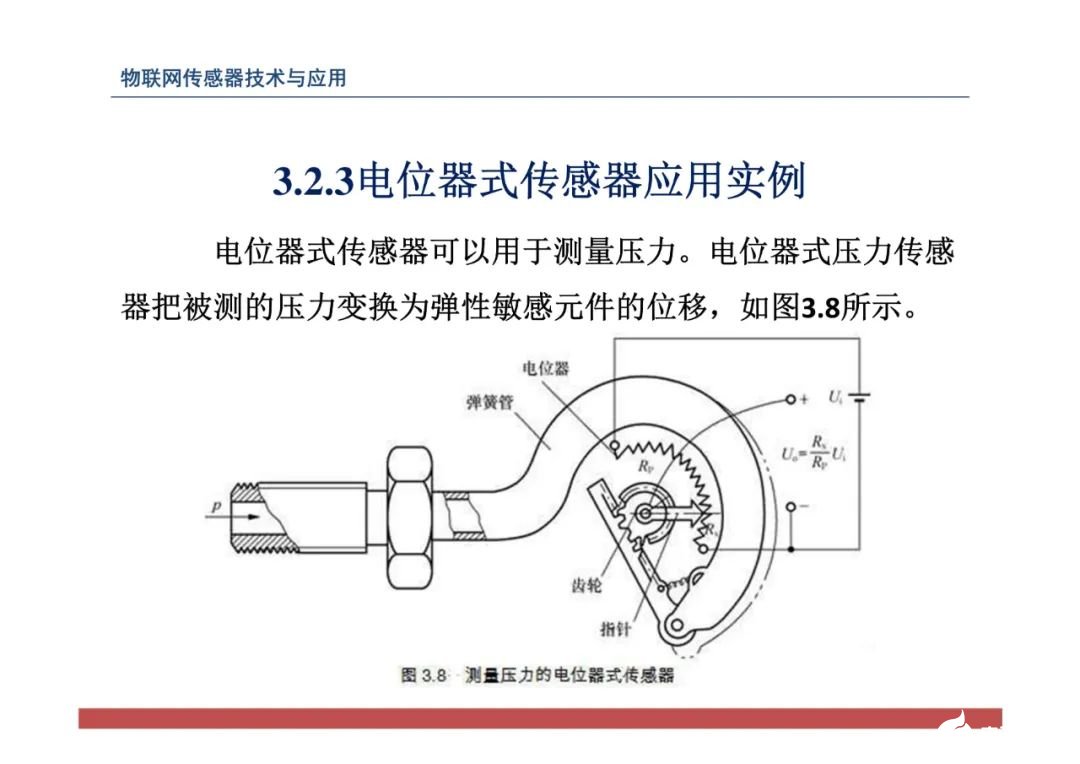 传感器