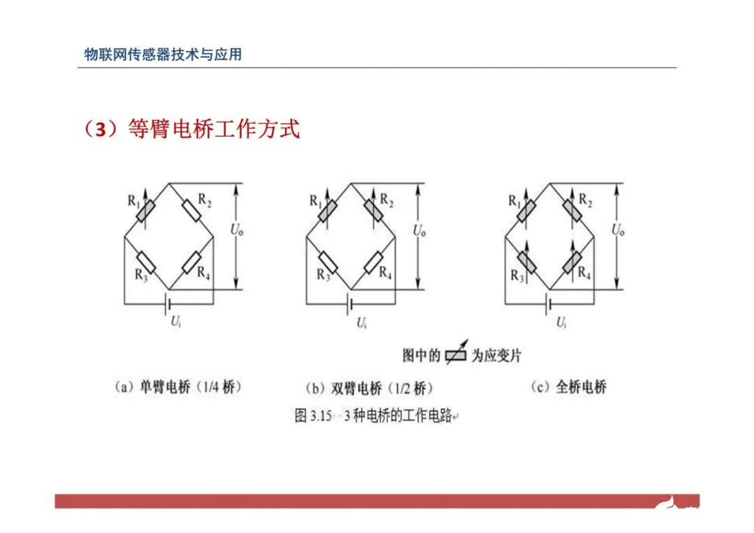 传感器