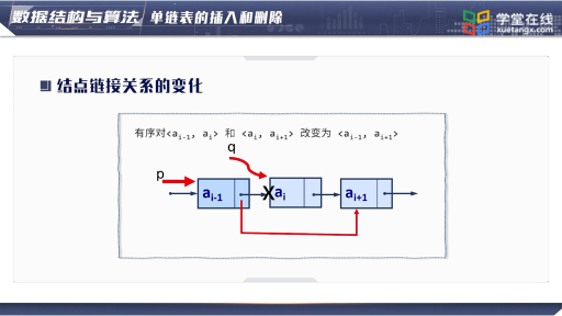 数据结构与算法： 单链表的插入与删除(2)#数据结构与算法 