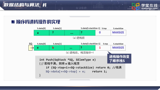 数据结构与算法： 栈(2)#数据结构与算法 