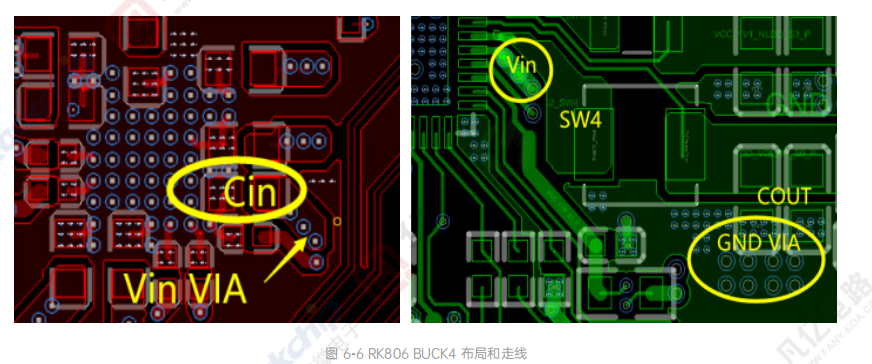 RK3588