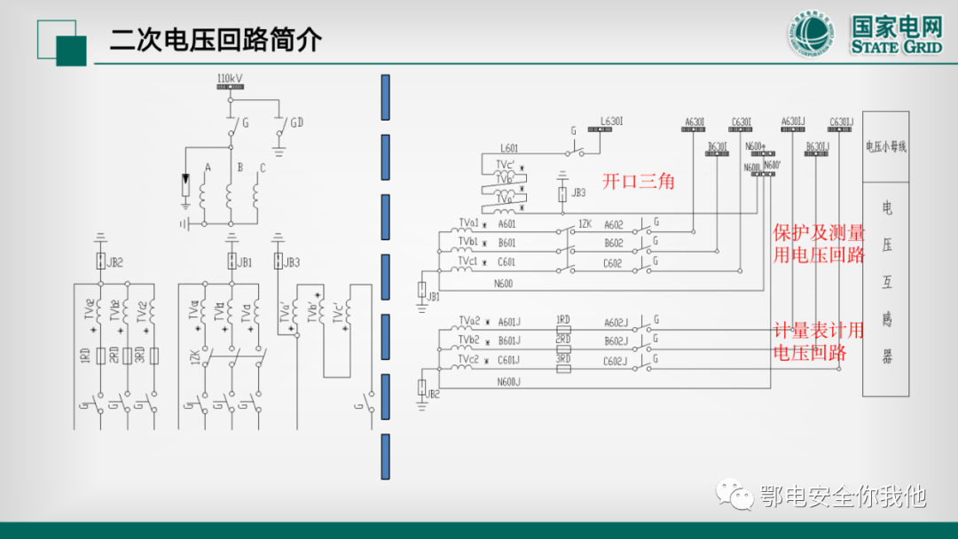 电力系统