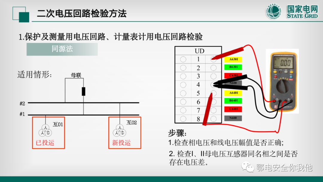 电力系统