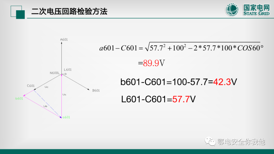 电力系统