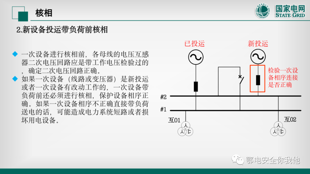 电力系统