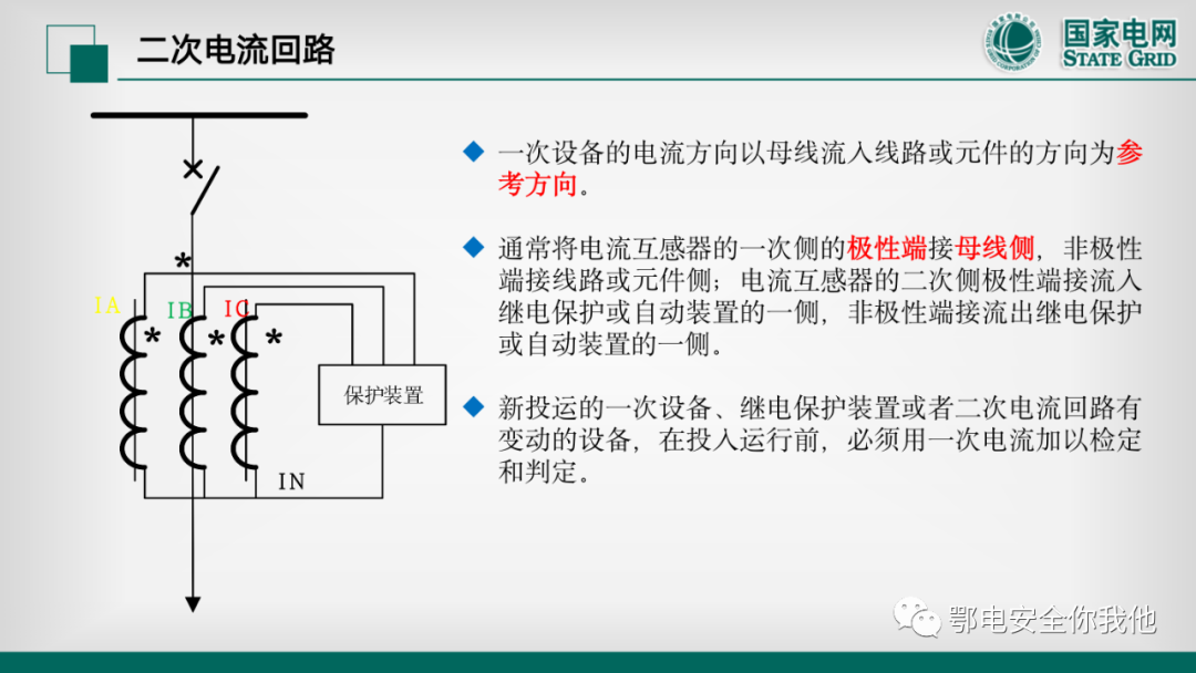 电力系统