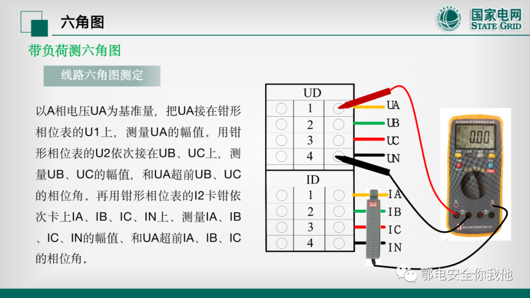 电力系统