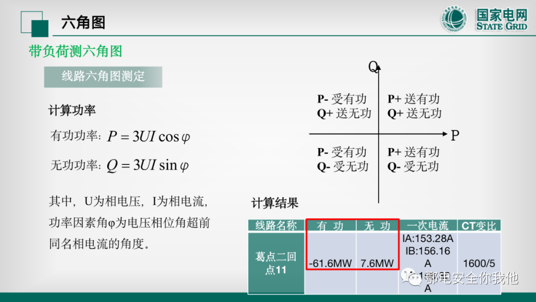 电力系统