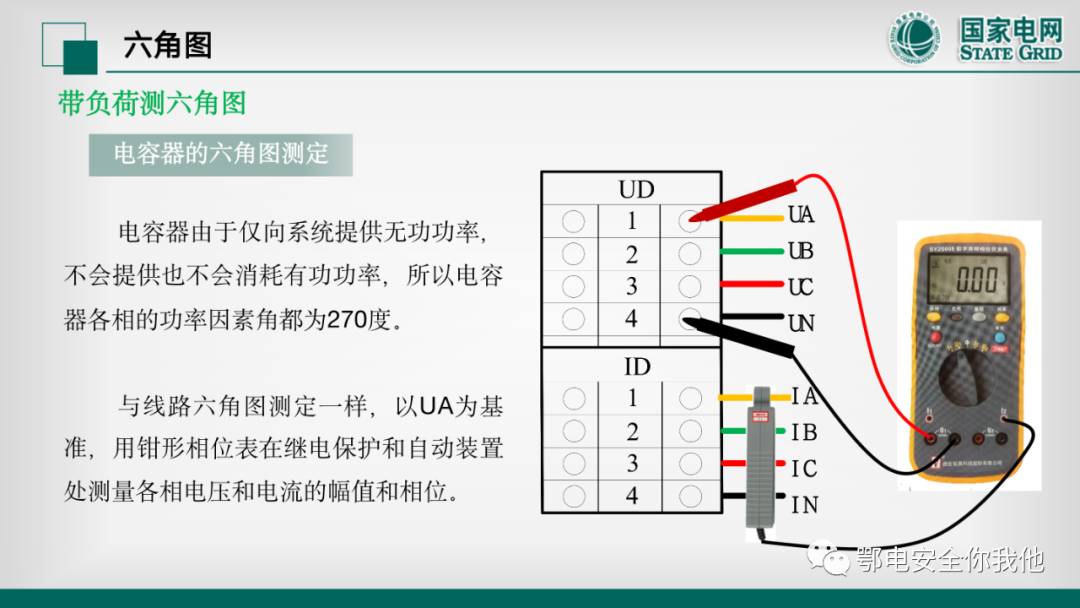 电力系统