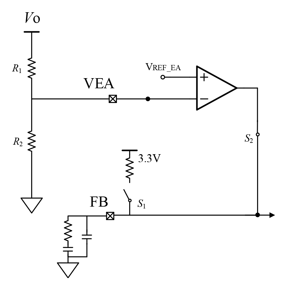 MOSFET