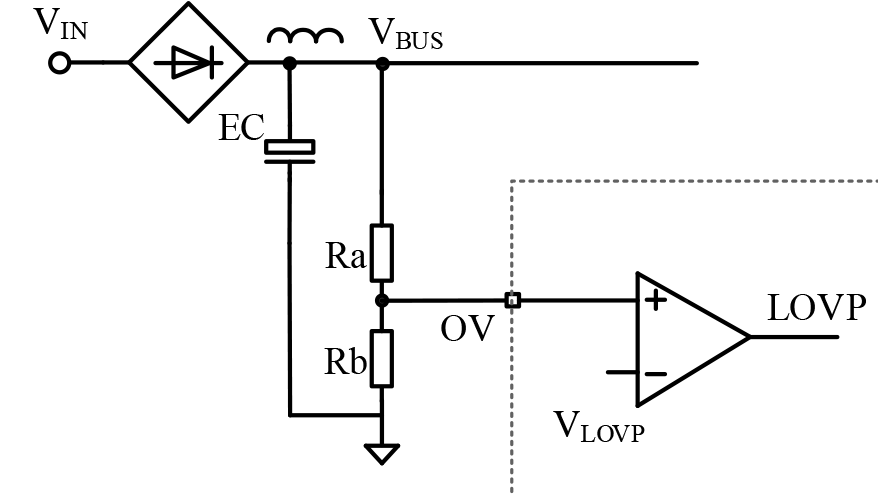 MOSFET