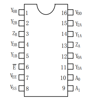 模拟开关